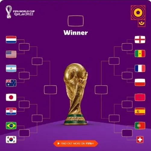 카타르 월드컵 16강 대진표 경기 중계